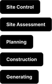Development Status