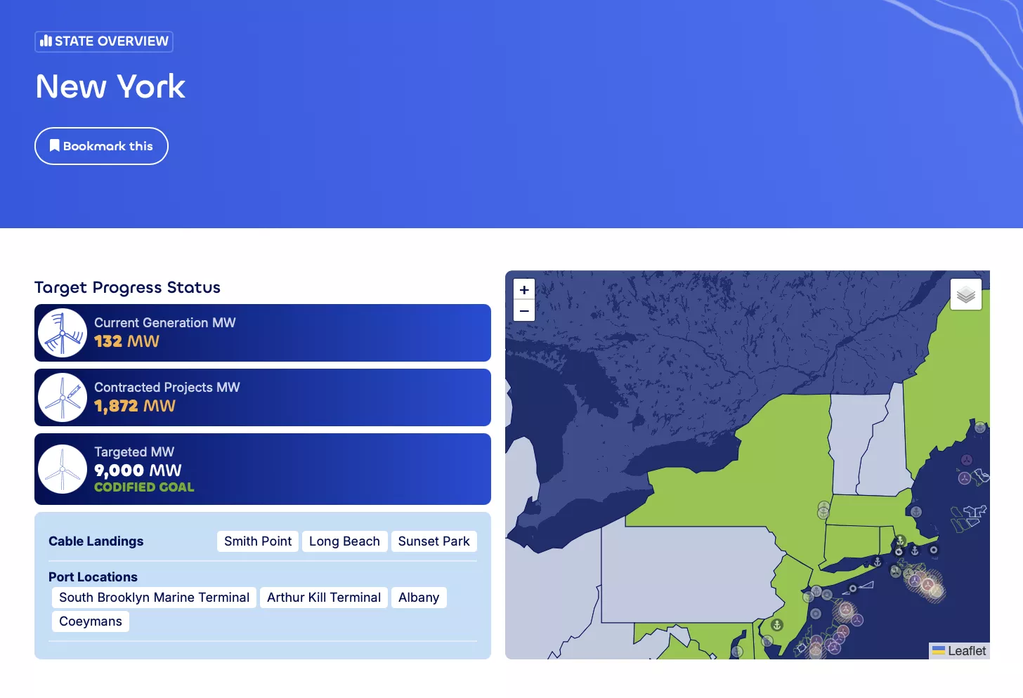 New York State Page
